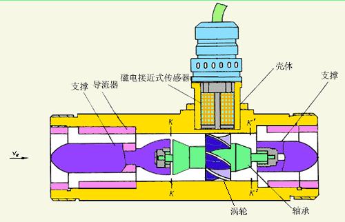 1684117622207415.gif gongzuoyuanli.gif